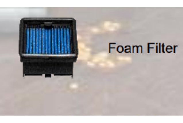 Ecowell Foam Filter (only fit MA01L)