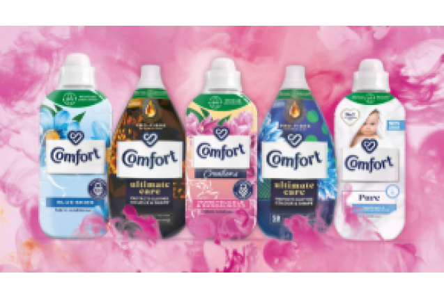 Comfort Fabric Conditioner – Long-Lasting Fragrance & Softness for Clothes