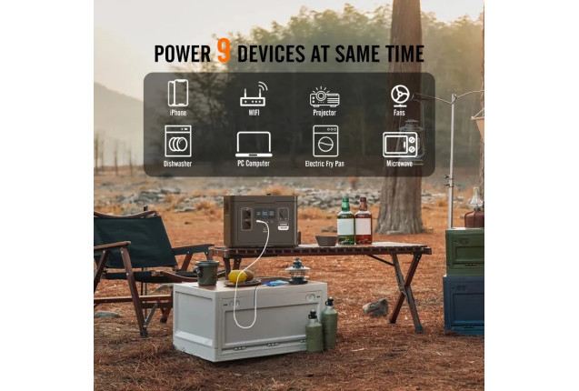 Solar Power Generator Station SO12 MODEL