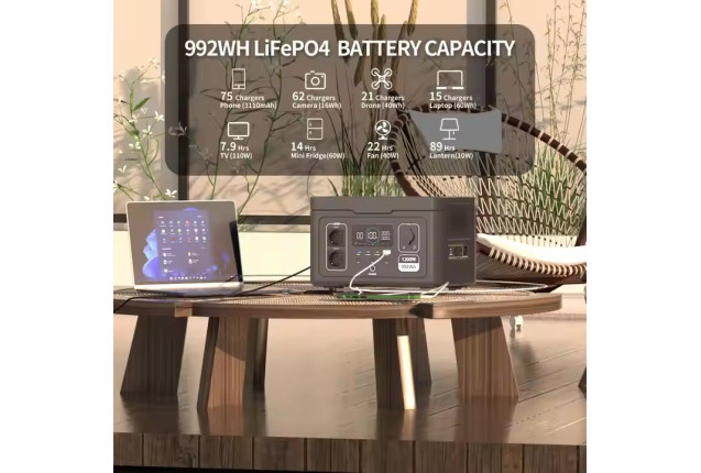 Solar Power Generator Station SO12 MODEL