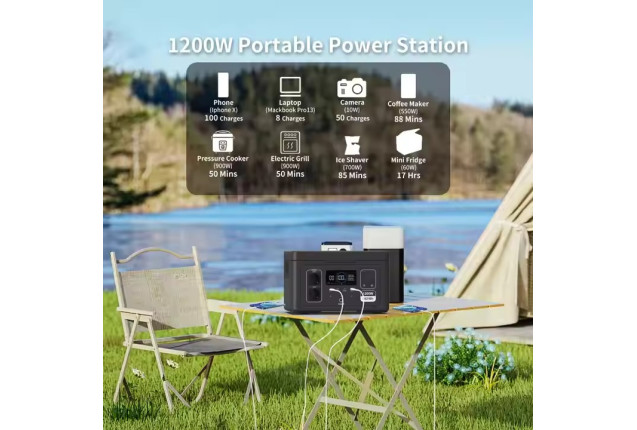 Solar Power Generator Station SO12 MODEL