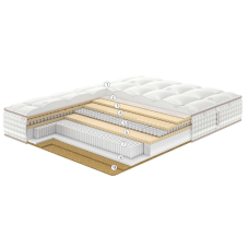 MB 315 Felicity Cream Mattress