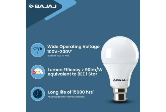 Bajaj Ivora HB LED Lamp 12W CDL B22 – 4 kV Surge Protection, Wide Voltage, 15, Material Code 830456