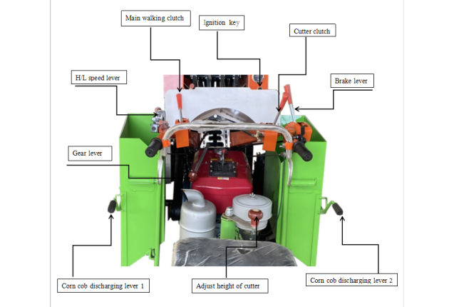 4ZY-1 mini Corn Harvester