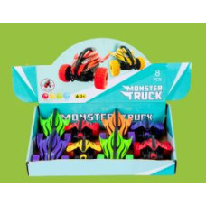 Rotating Monster Toy | Model: 