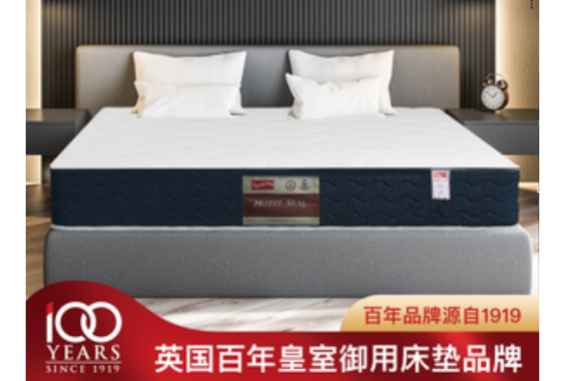 Bed Set (SLBL-WM-1800-2000-220-CD)
