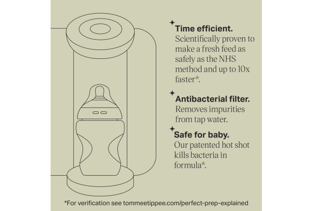 CTN PERFECT PREP FORMULA MAKER