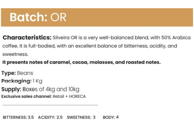 Batch Or Coffee Beans (100% Natural) - Supa 1200kg