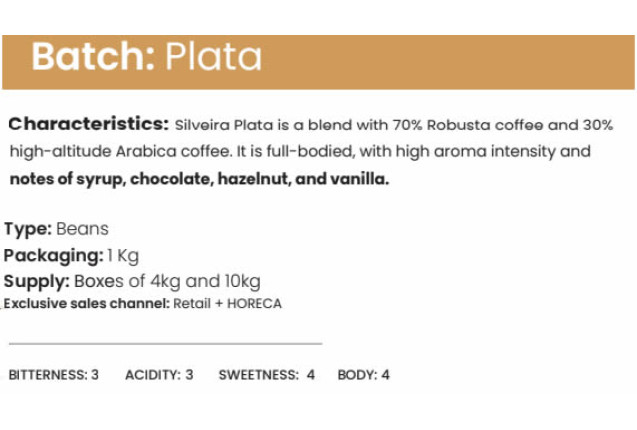 Batch Plata Coffee Beans (100% Natural) - Supa 1200kg