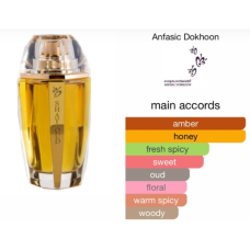 Perfume Oil for Unisex- Impres