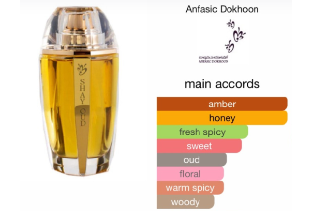 Perfume Oil for Unisex- Impression Of Shay Oud Anfasic Dokhoon- 20ml