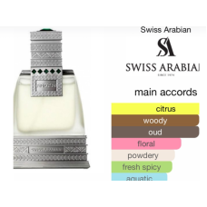 Perfume Oil - Rakkan By Swiss Arabian - 