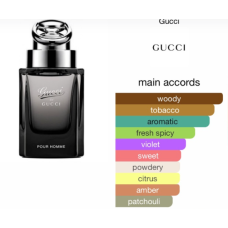 Perfume Oil - Gucci for Men By Gucci - 3ml