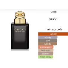 Intense Oud Gucci for women and men - 6ML