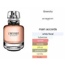 Perfume oil - L'Interdit Eau de Perfume Givenchy for Wamen  15ml