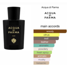 Perfume Oil - Acqua Di Parma Oud Eau de Parfum - 50ml