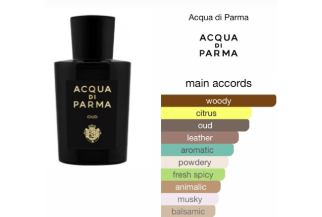 Perfume Oil - Acqua Di Parma Oud Eau de Parfum - 12ml