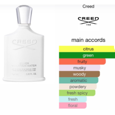 Perfume Oil - Silver Mountain Water - by Creed - 30ml