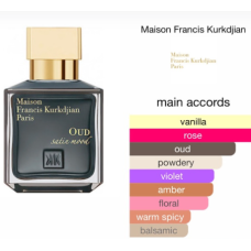 Perfume Oil - Oud Mood Satin - 30ml