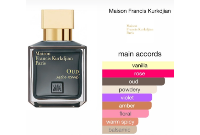 Perfume Oil - Oud Mood Satin - 30ml