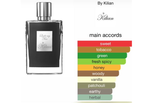 Perfume Oil - Light My Fire by Kilian - 12ml