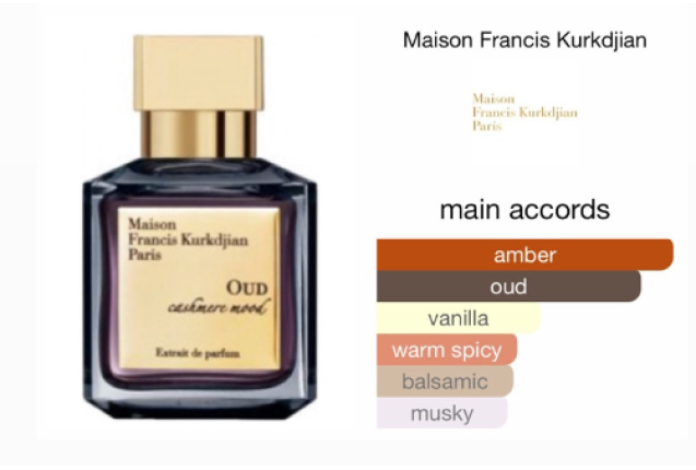 Perfume Oil - Oud Cashmere Mood by Maison Francis Kurkdjian  - 30ml