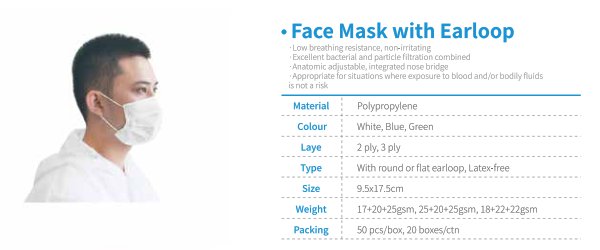 Face mask Type IIR with ear loop x 50